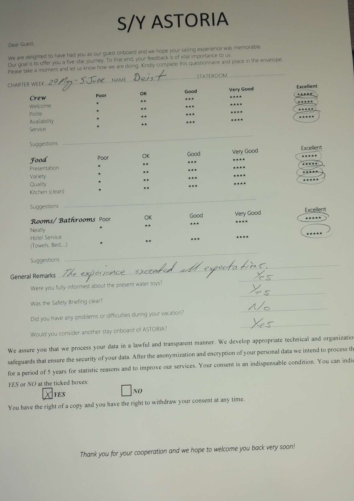 ASTORIA guest review
