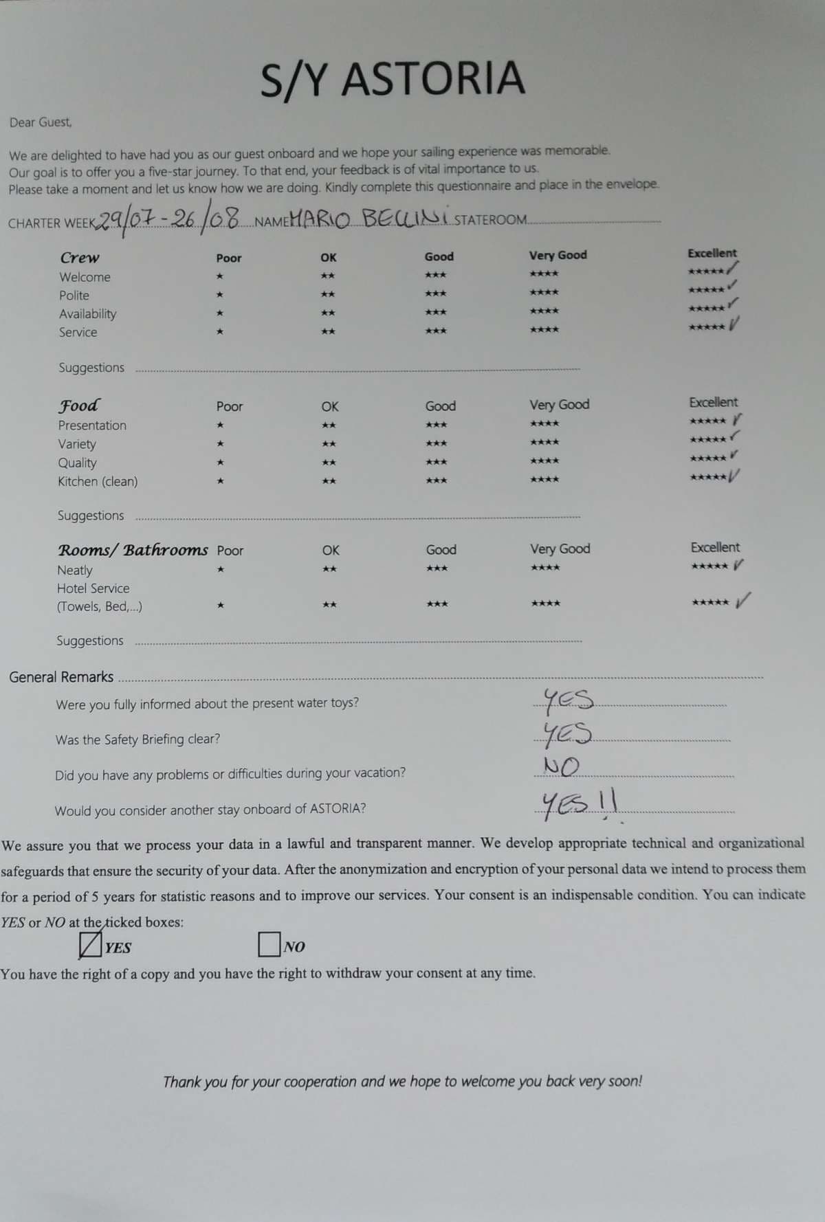 ASTORIA guest review