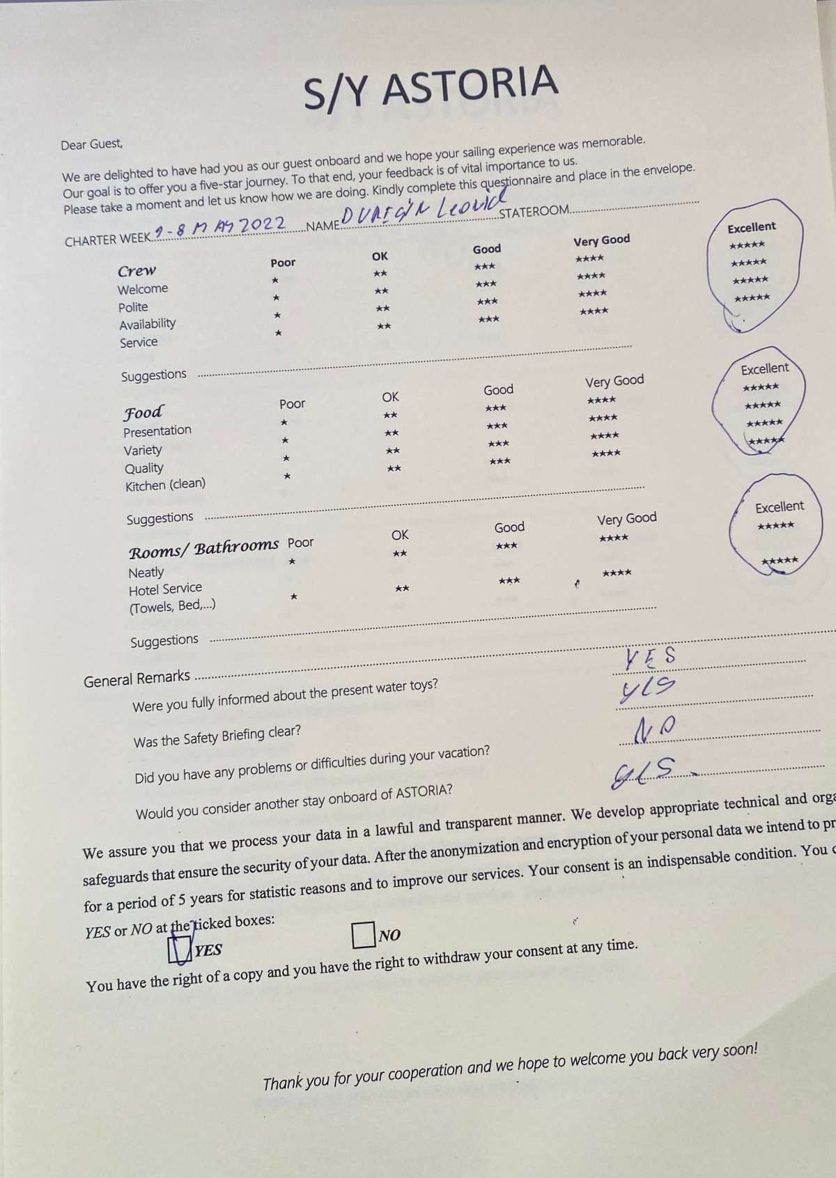 ASTORIA guest review