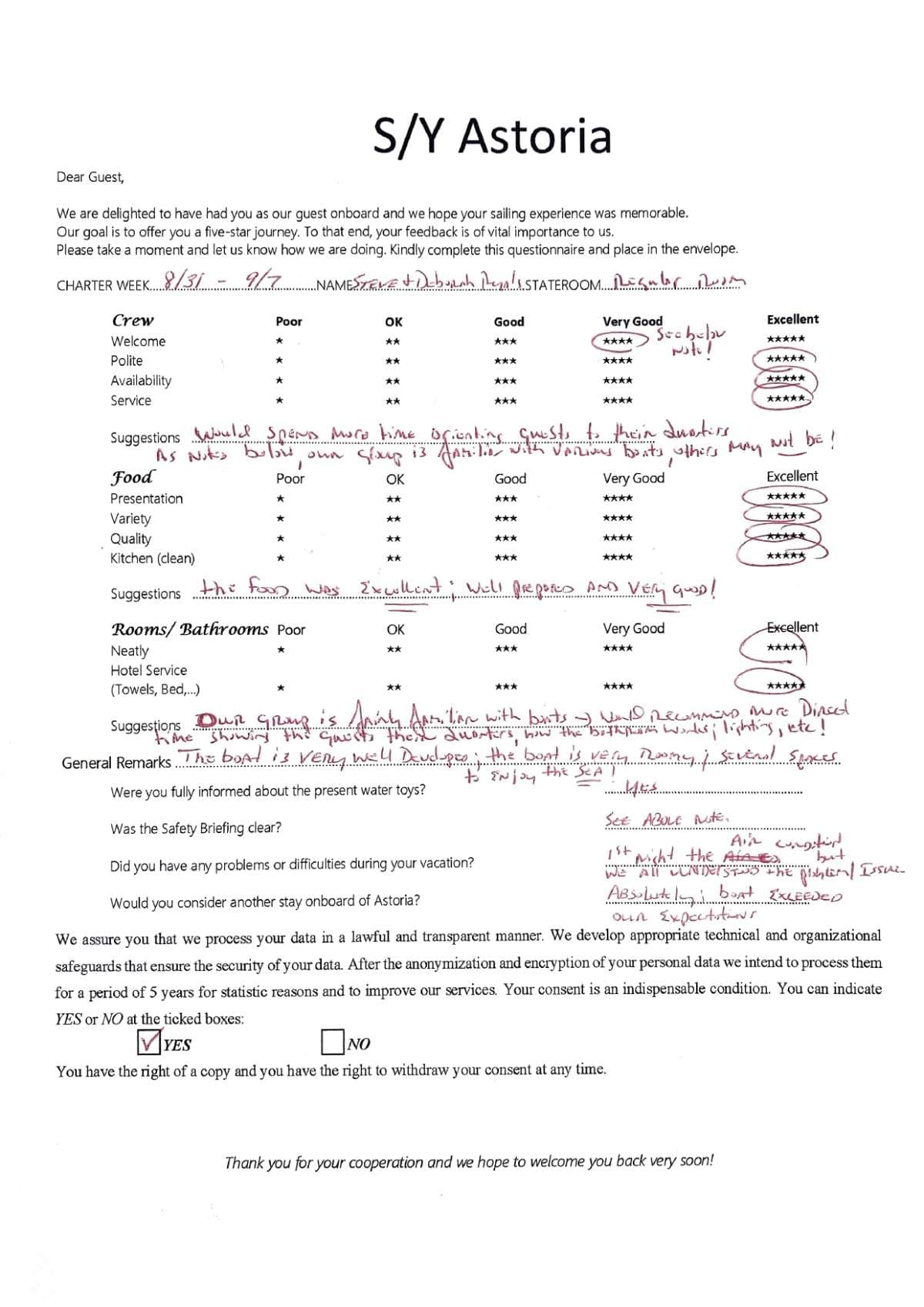 ASTORIA guest review