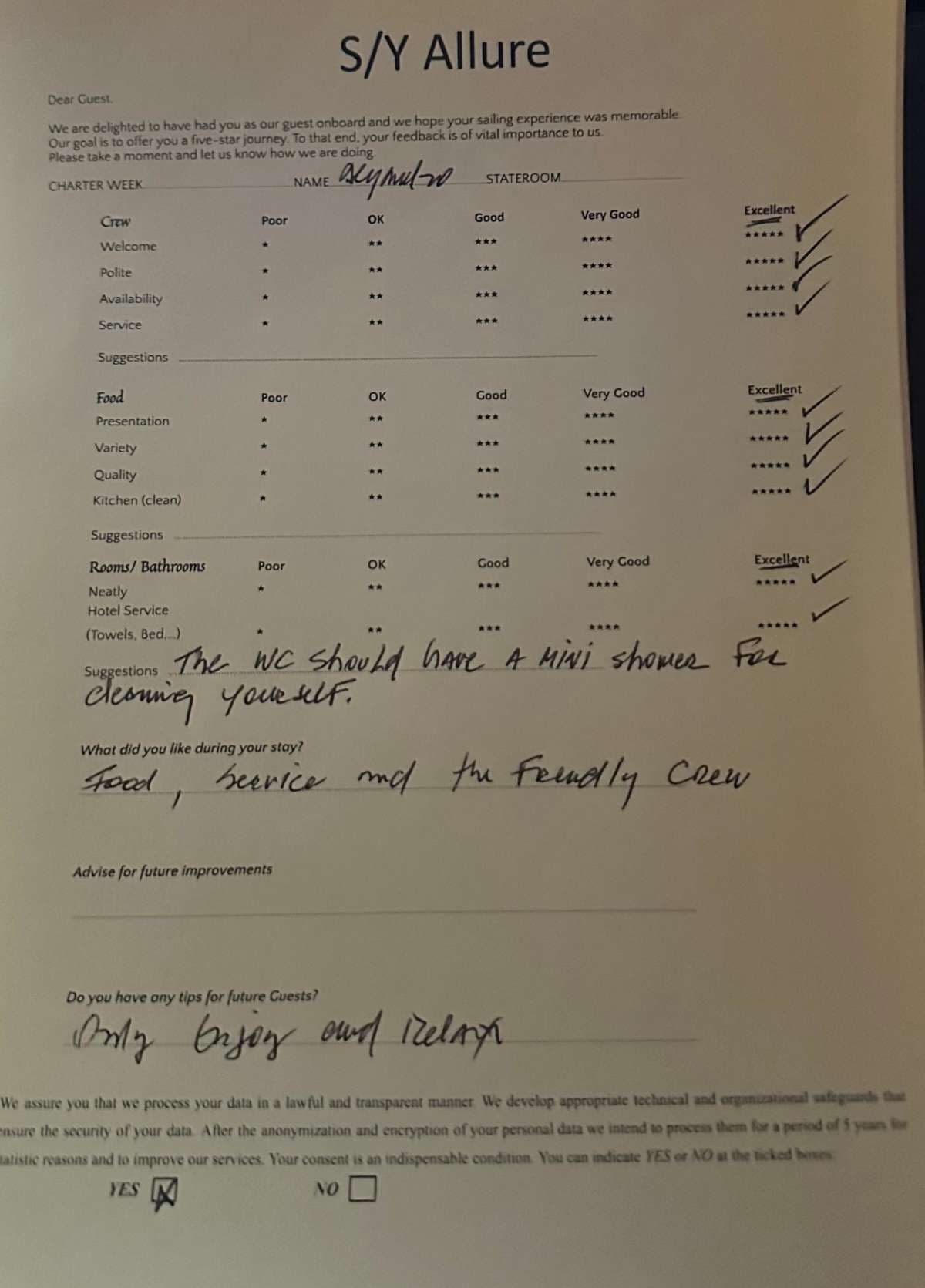 ALLURE guest review
