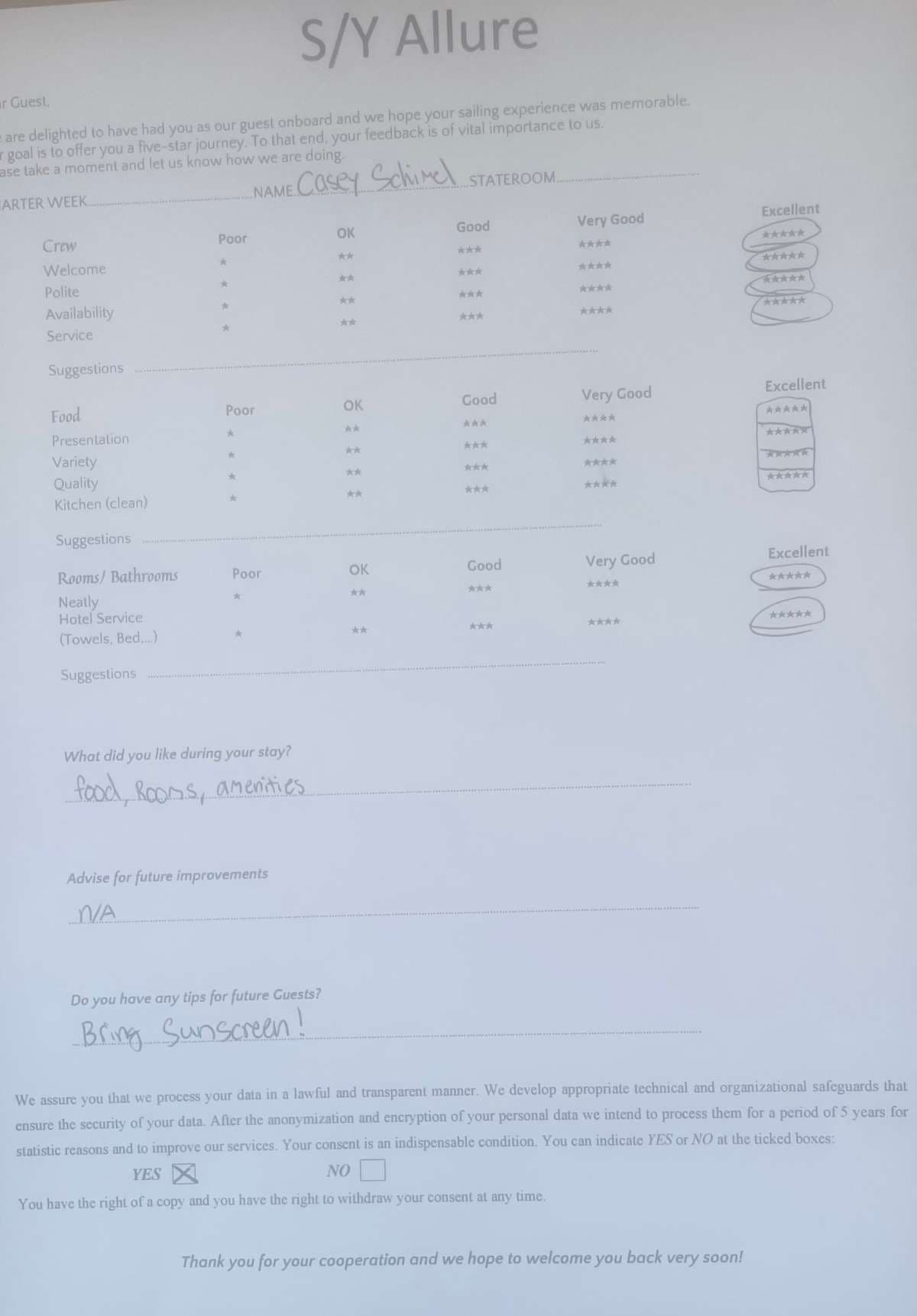 ALLURE guest review