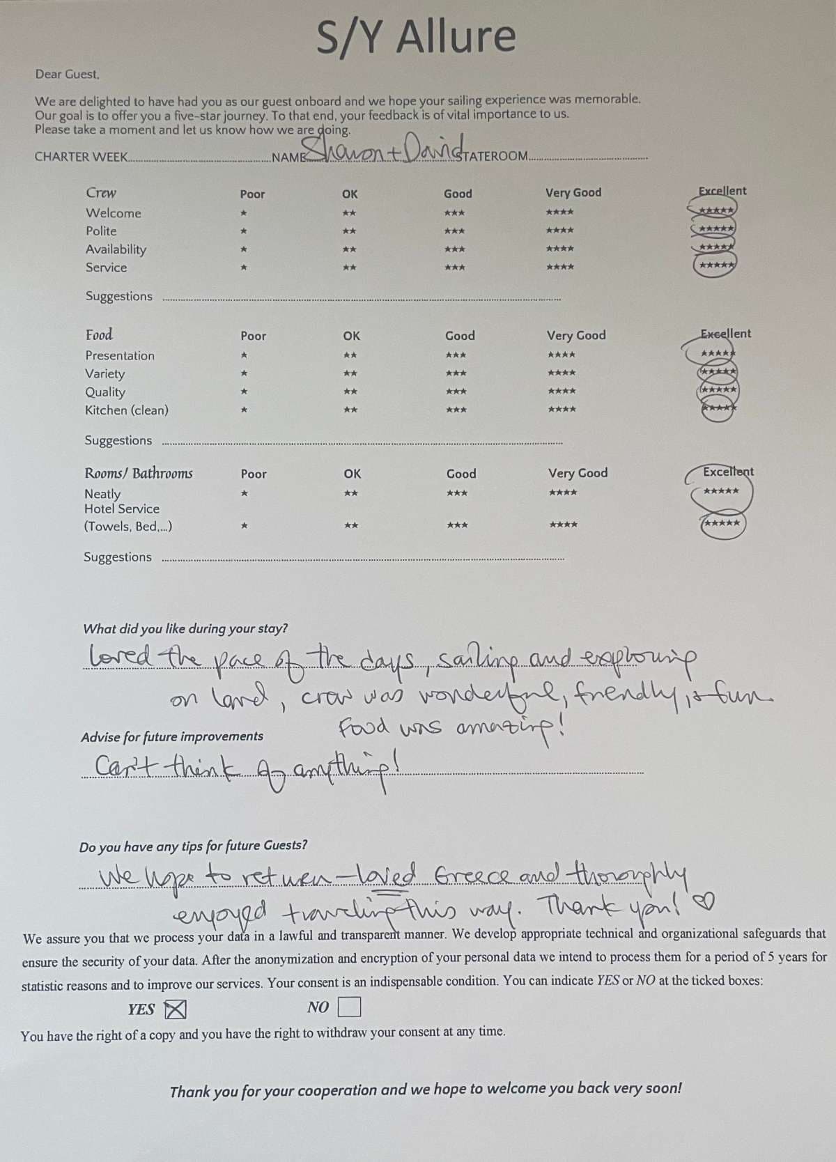 ALLURE guest review