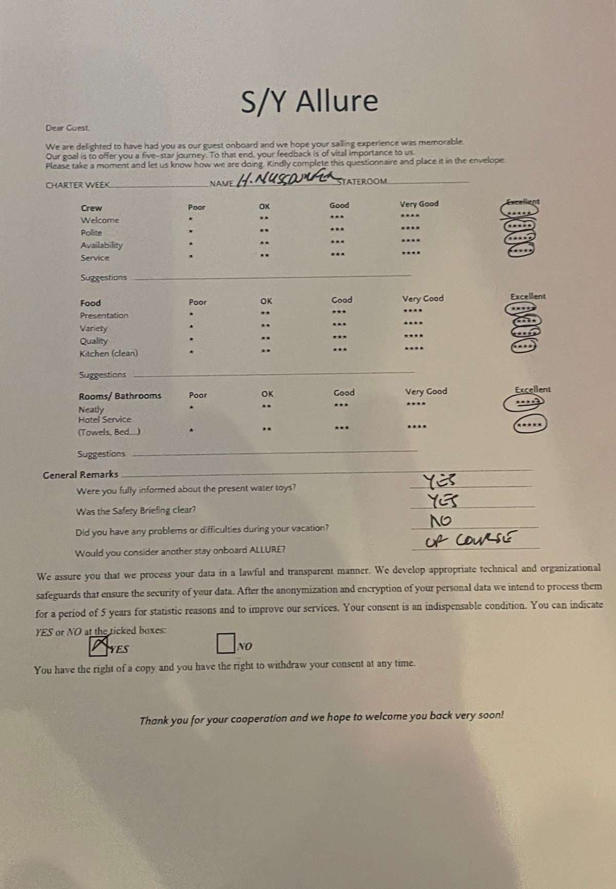 ALLURE guest review