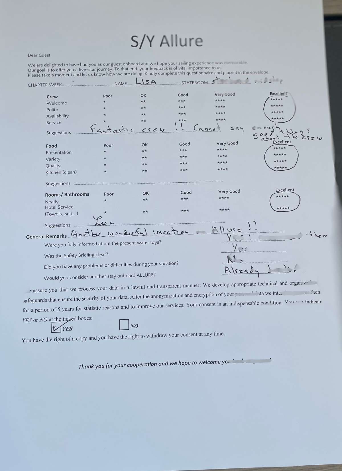 ALLURE guest review