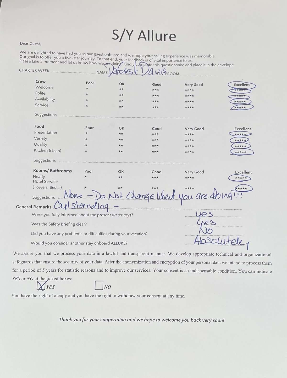 ALLURE guest review