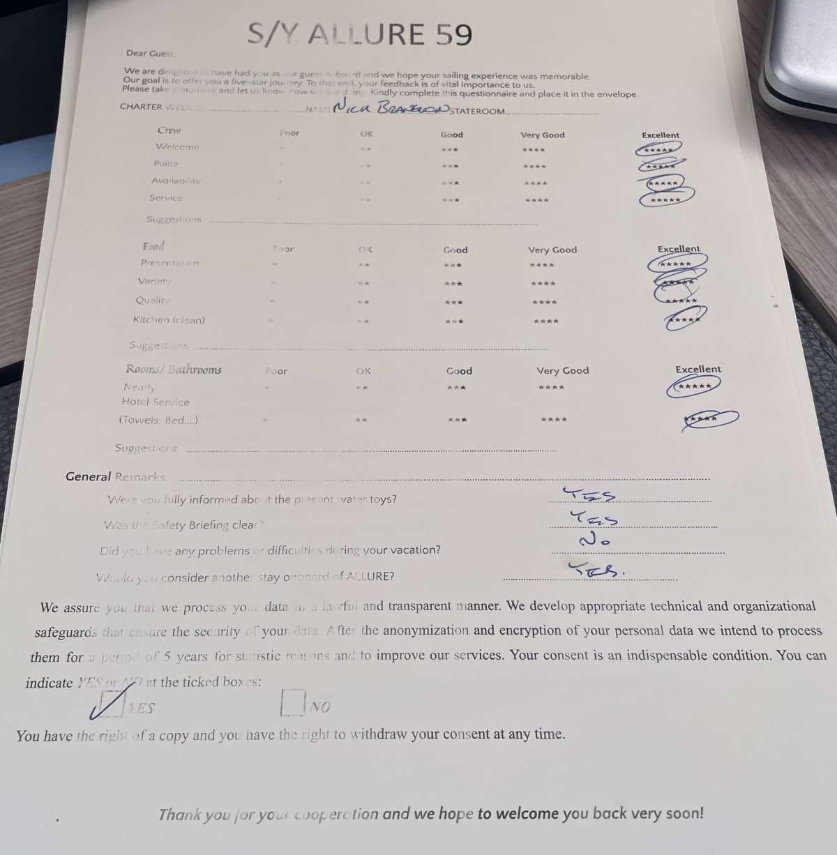 ALLURE guest review