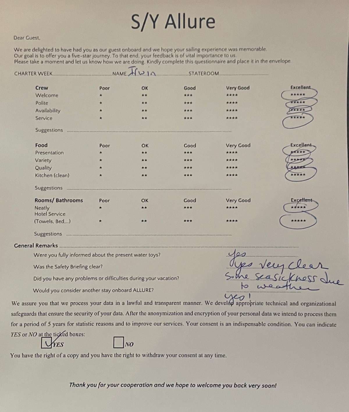 ALLURE guest review