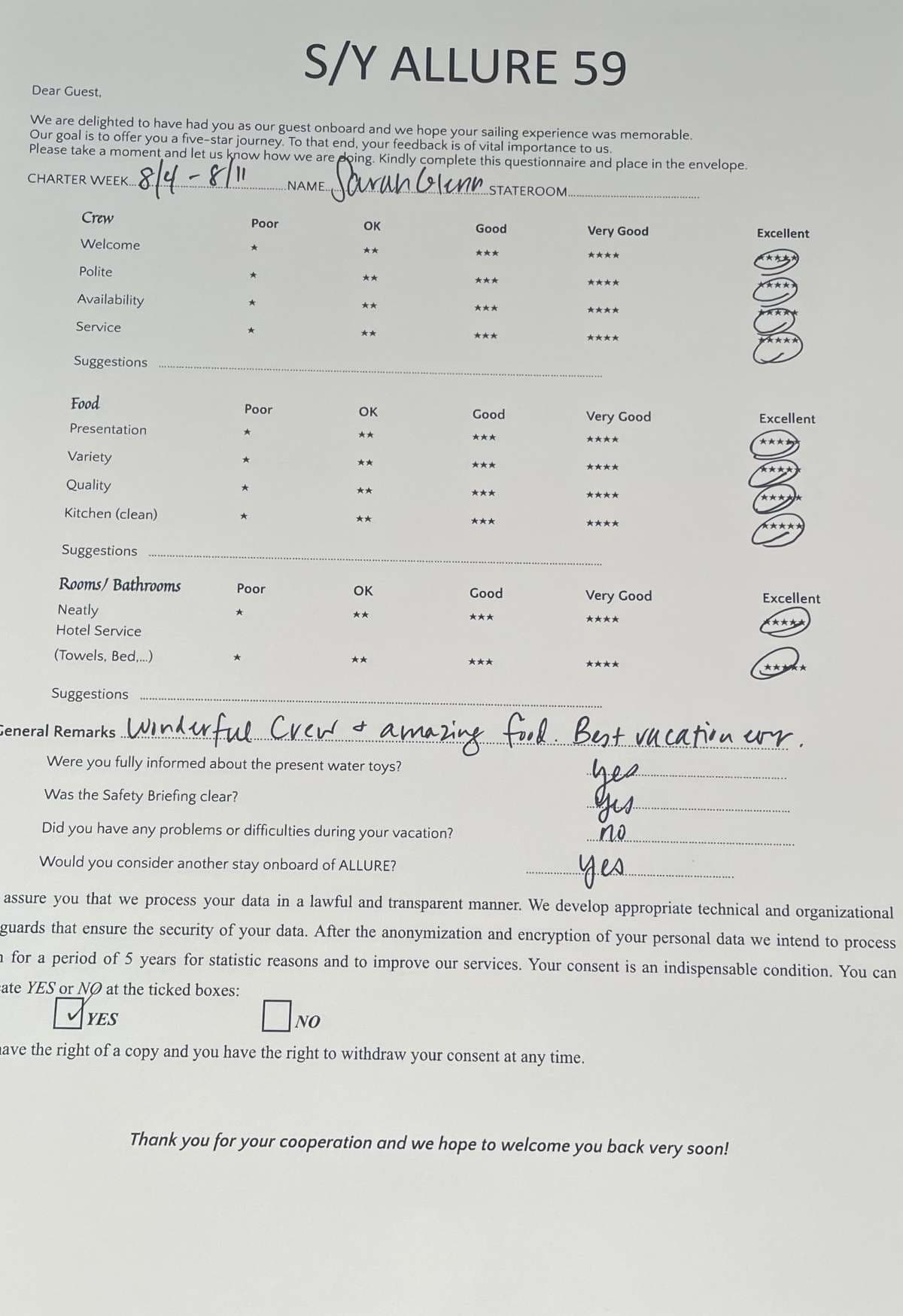 ALLURE guest review