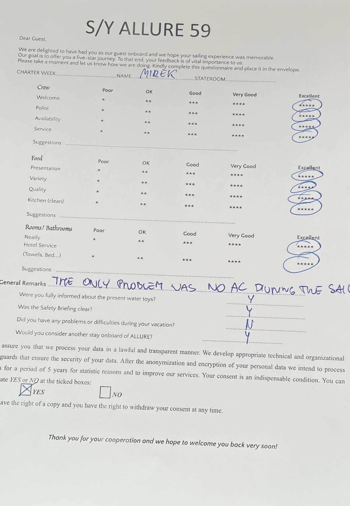 ALLURE guest review