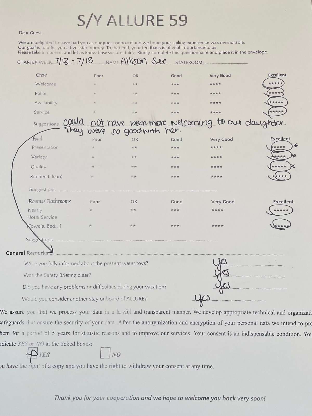 ALLURE guest review