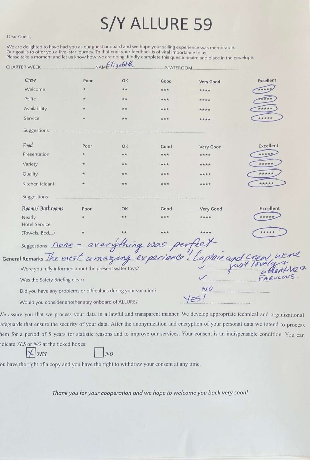 ALLURE guest review