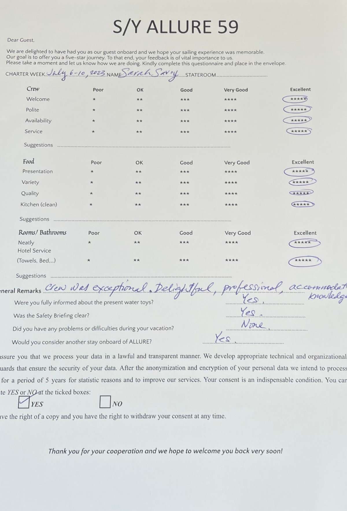ALLURE guest review