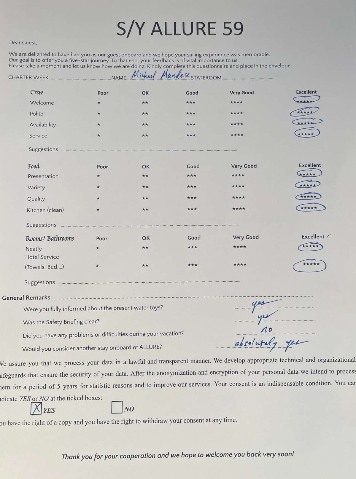 ALLURE guest review