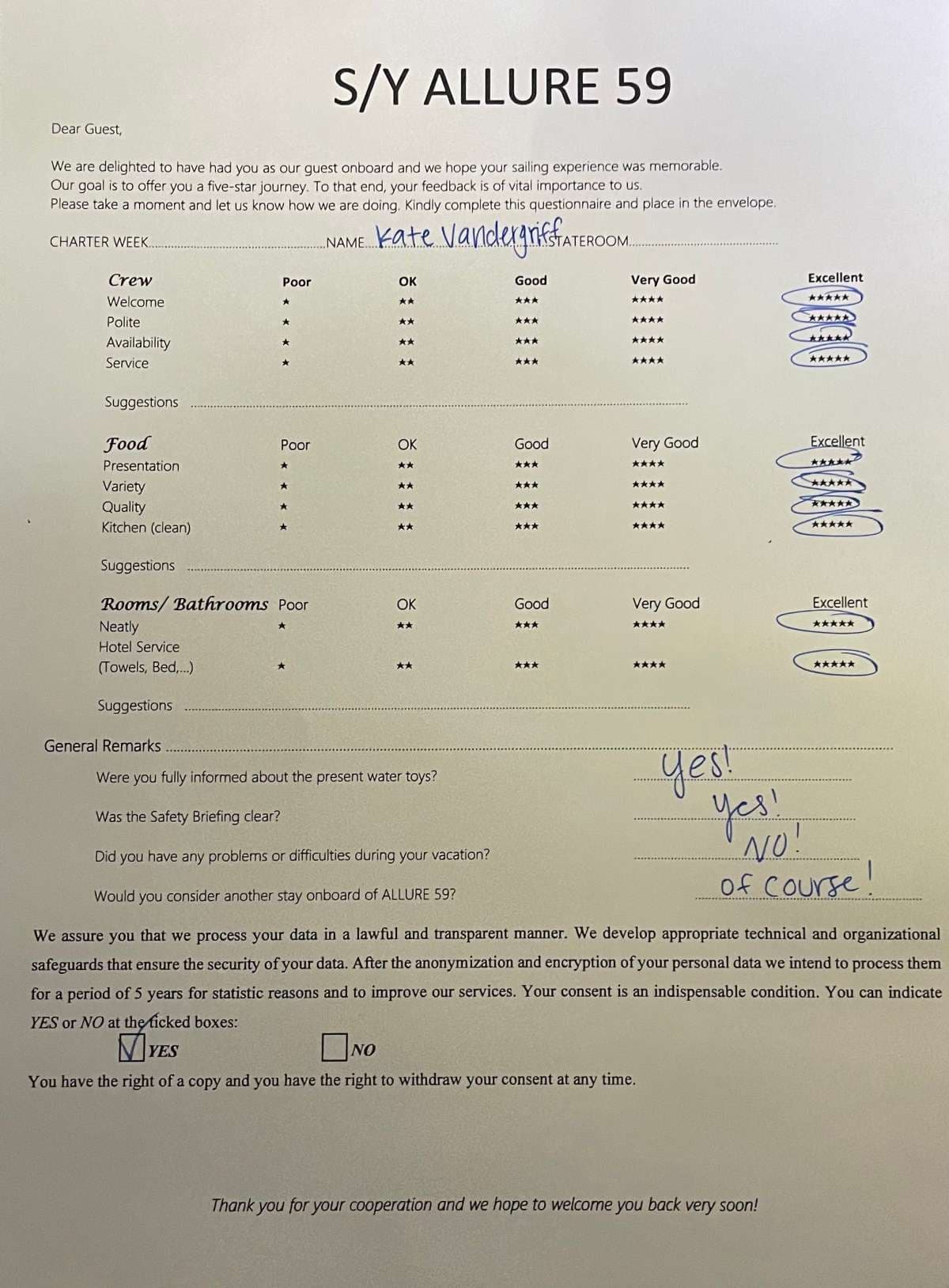 ALLURE guest review