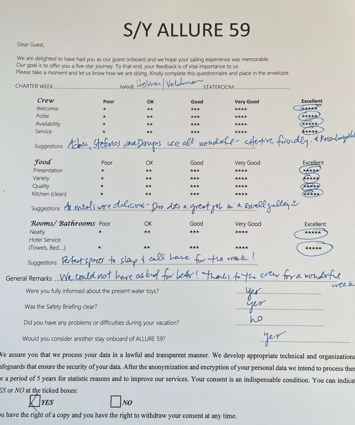 ALLURE guest review
