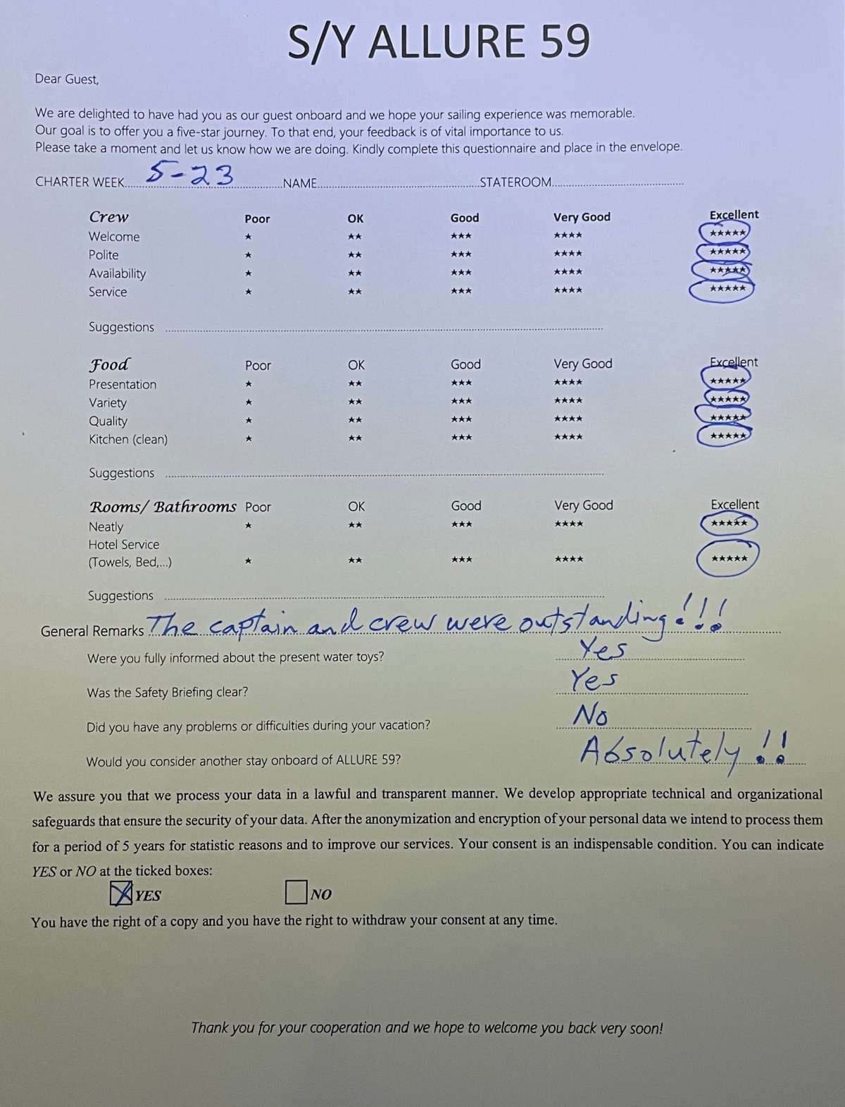 ALLURE guest review