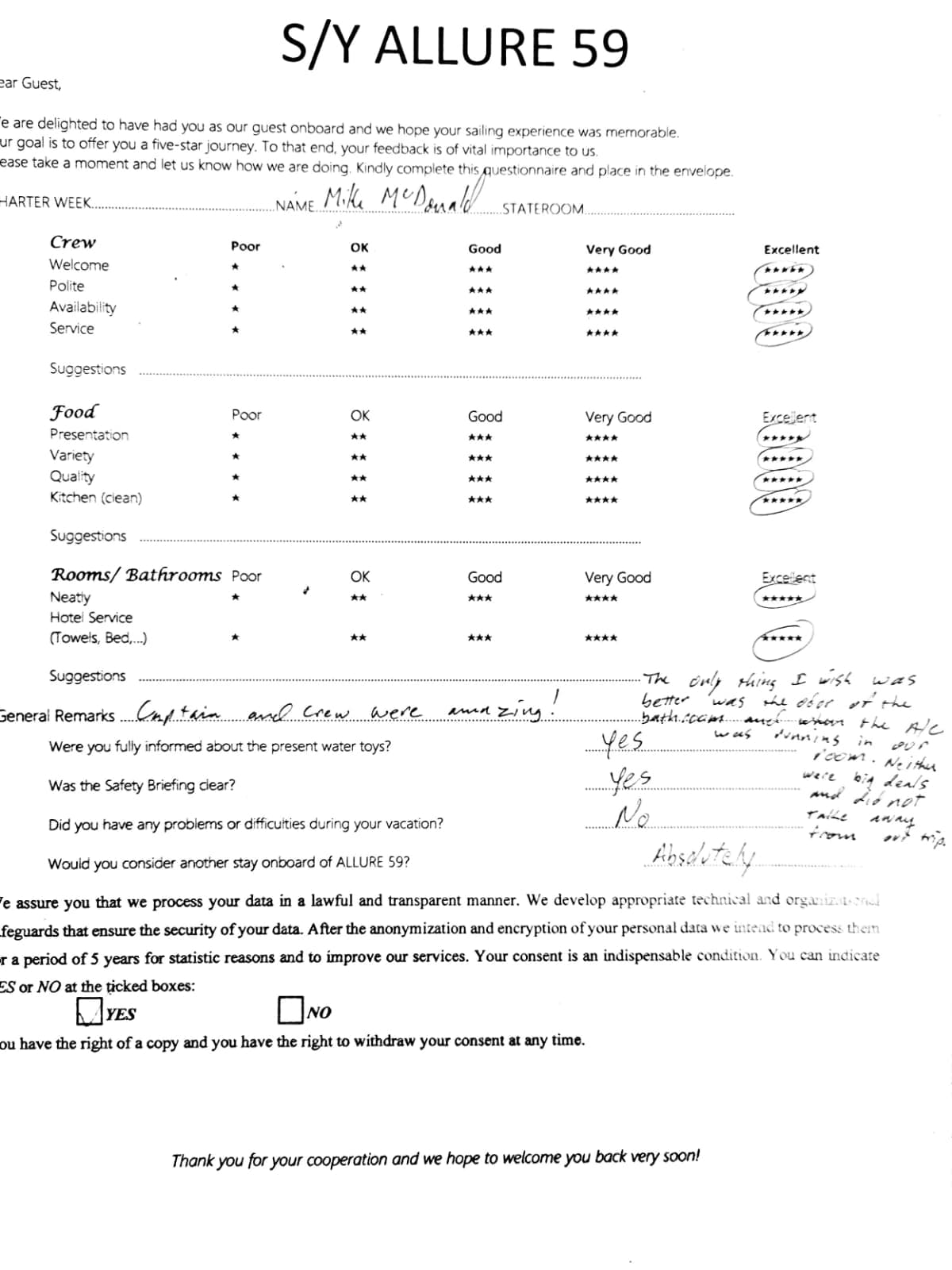 ALLURE guest review