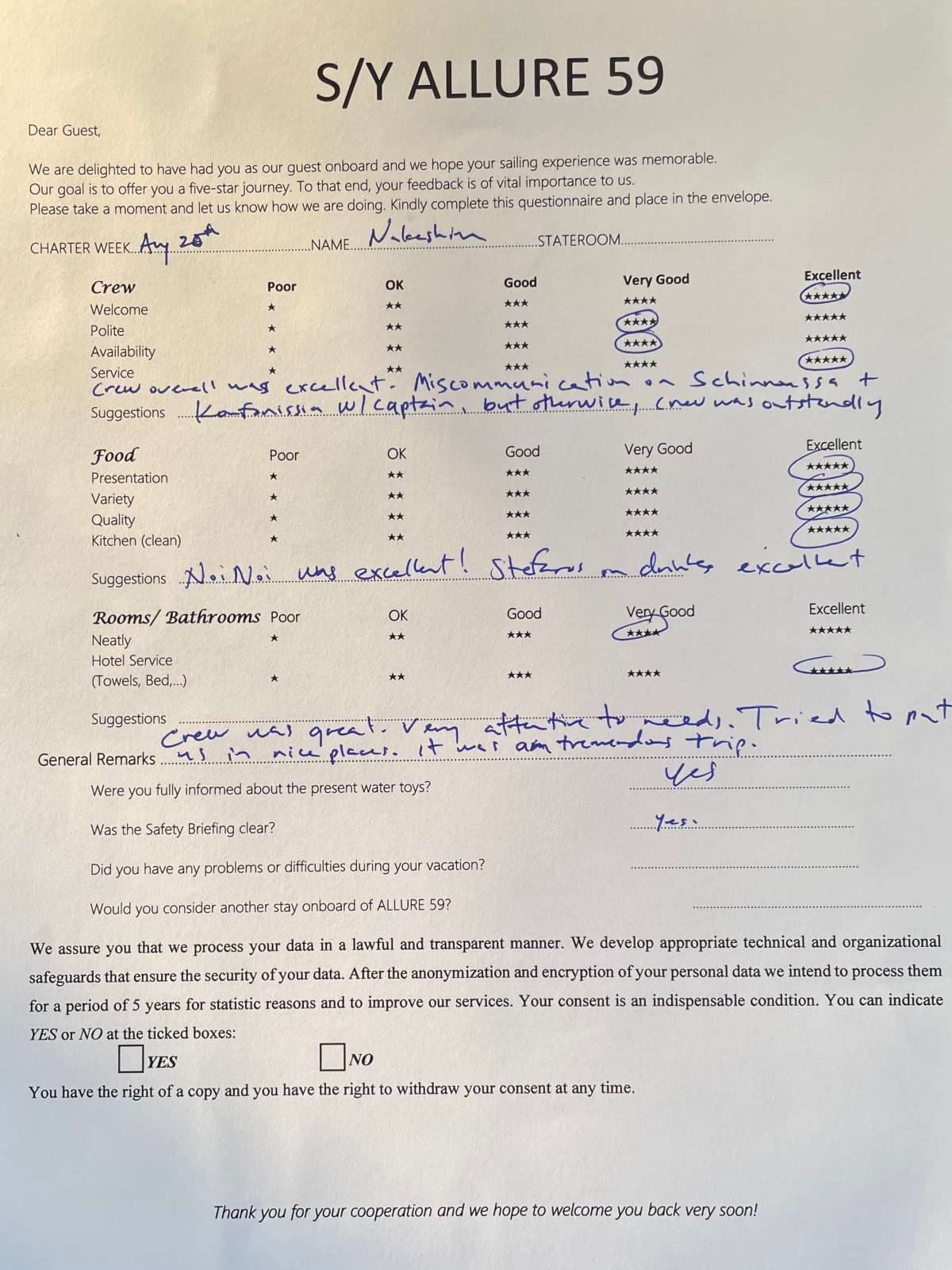 ALLURE guest review