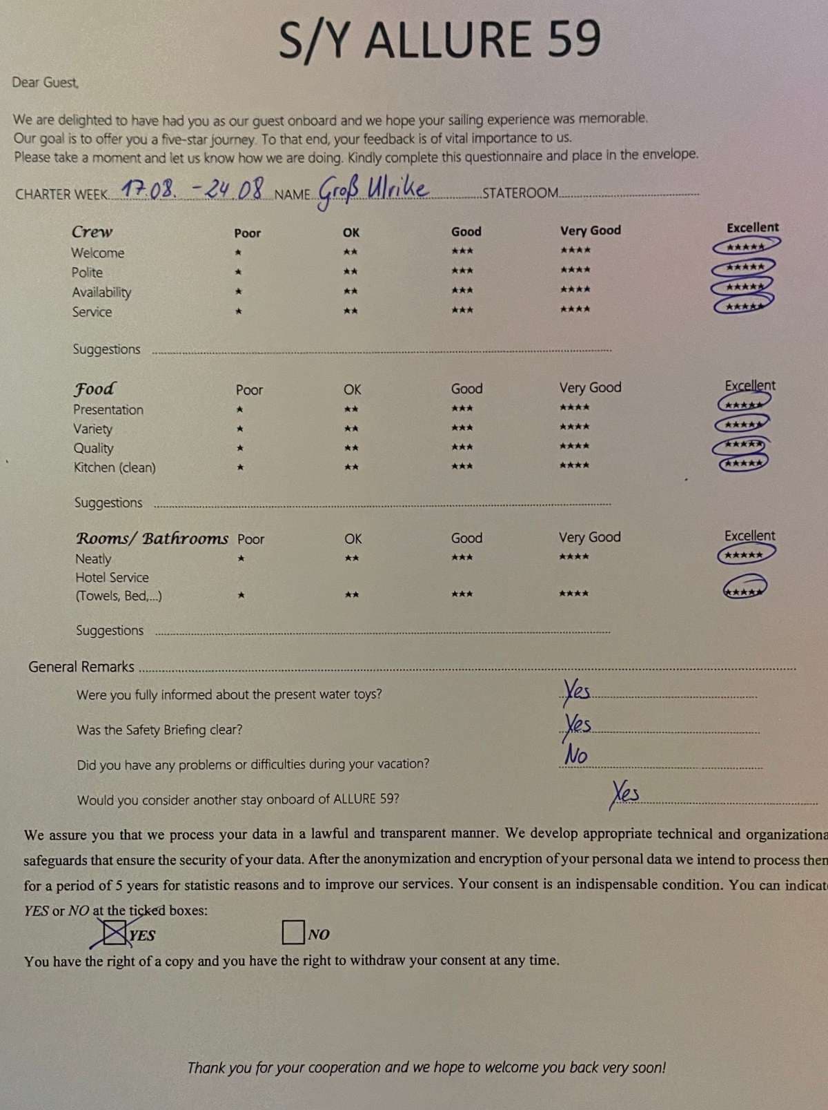 ALLURE guest review