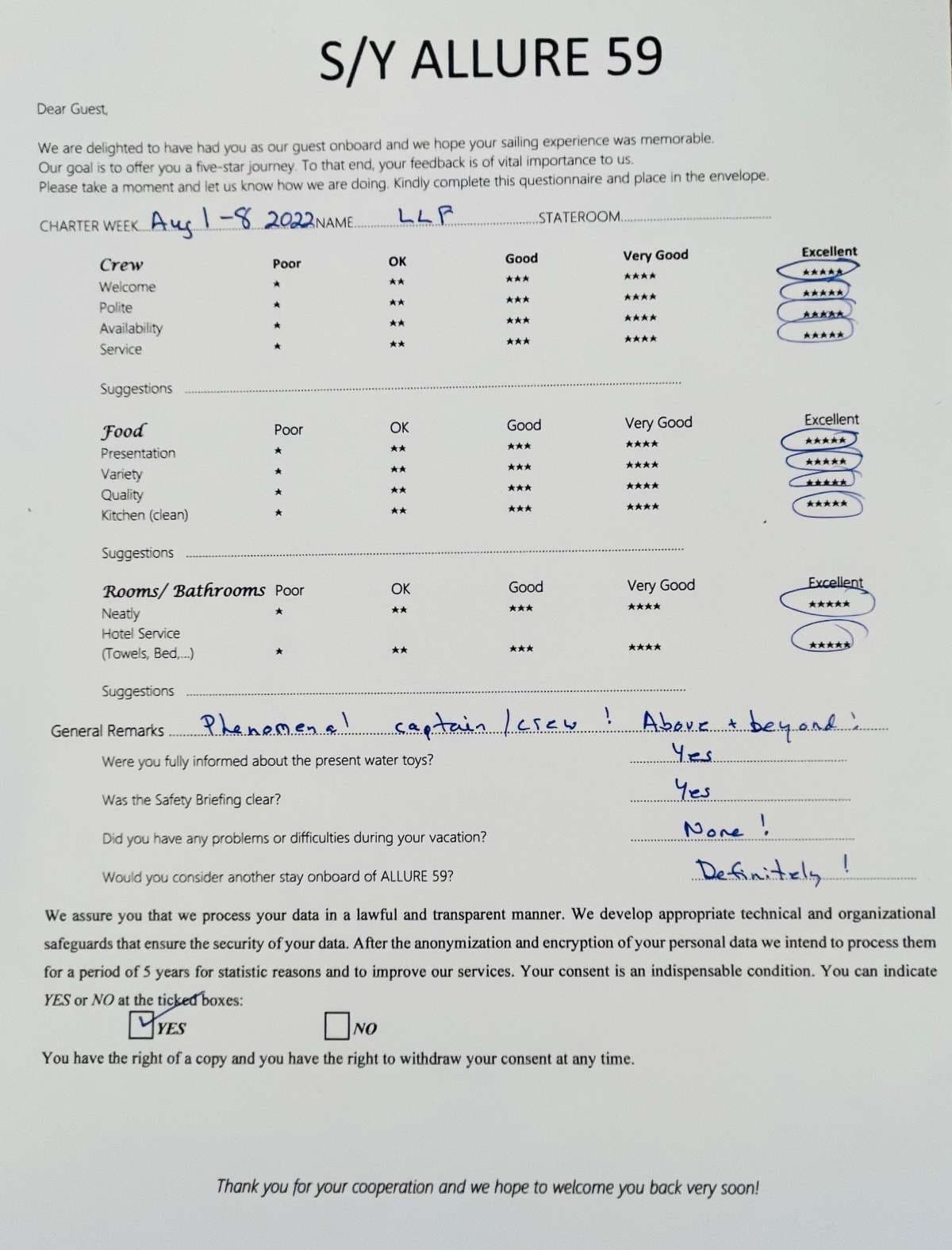 ALLURE guest review