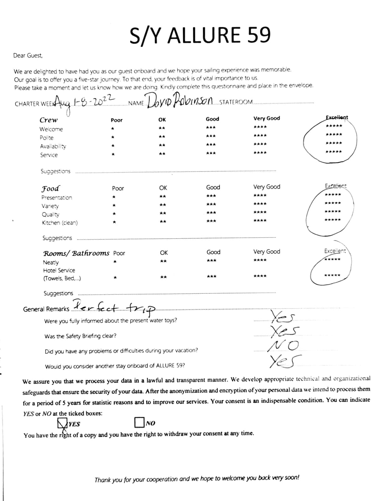 ALLURE guest review