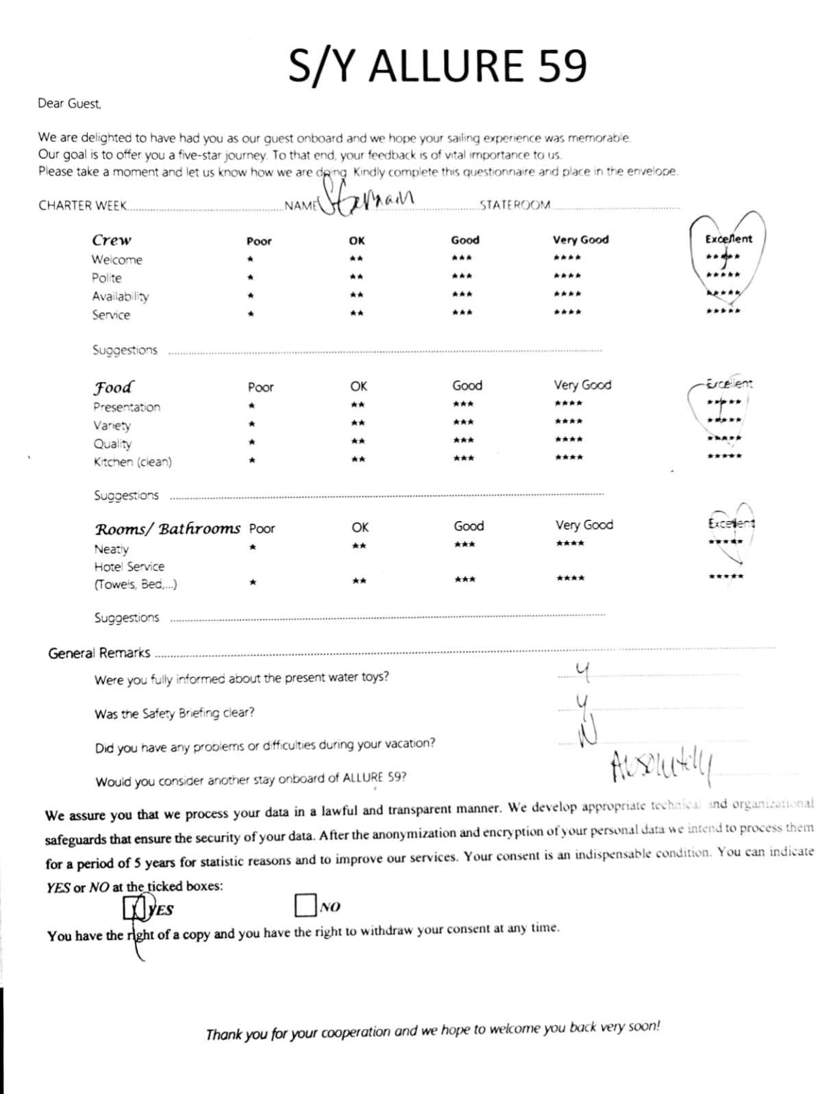 ALLURE guest review