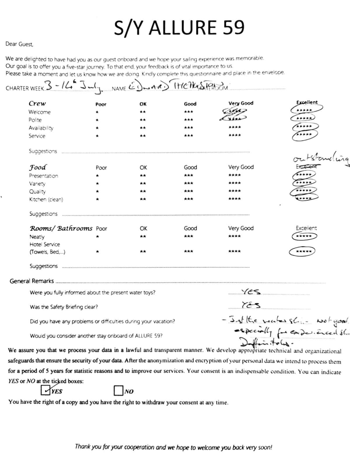 ALLURE guest review