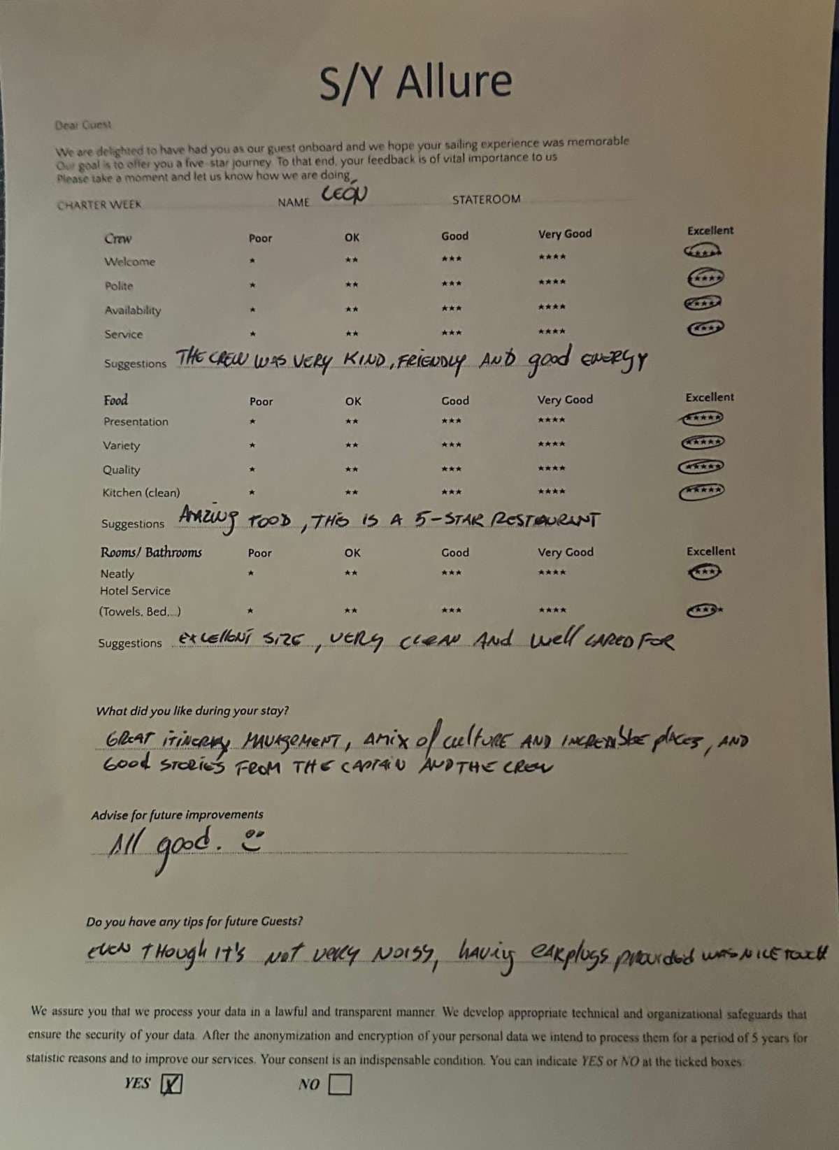 ALLURE guest review