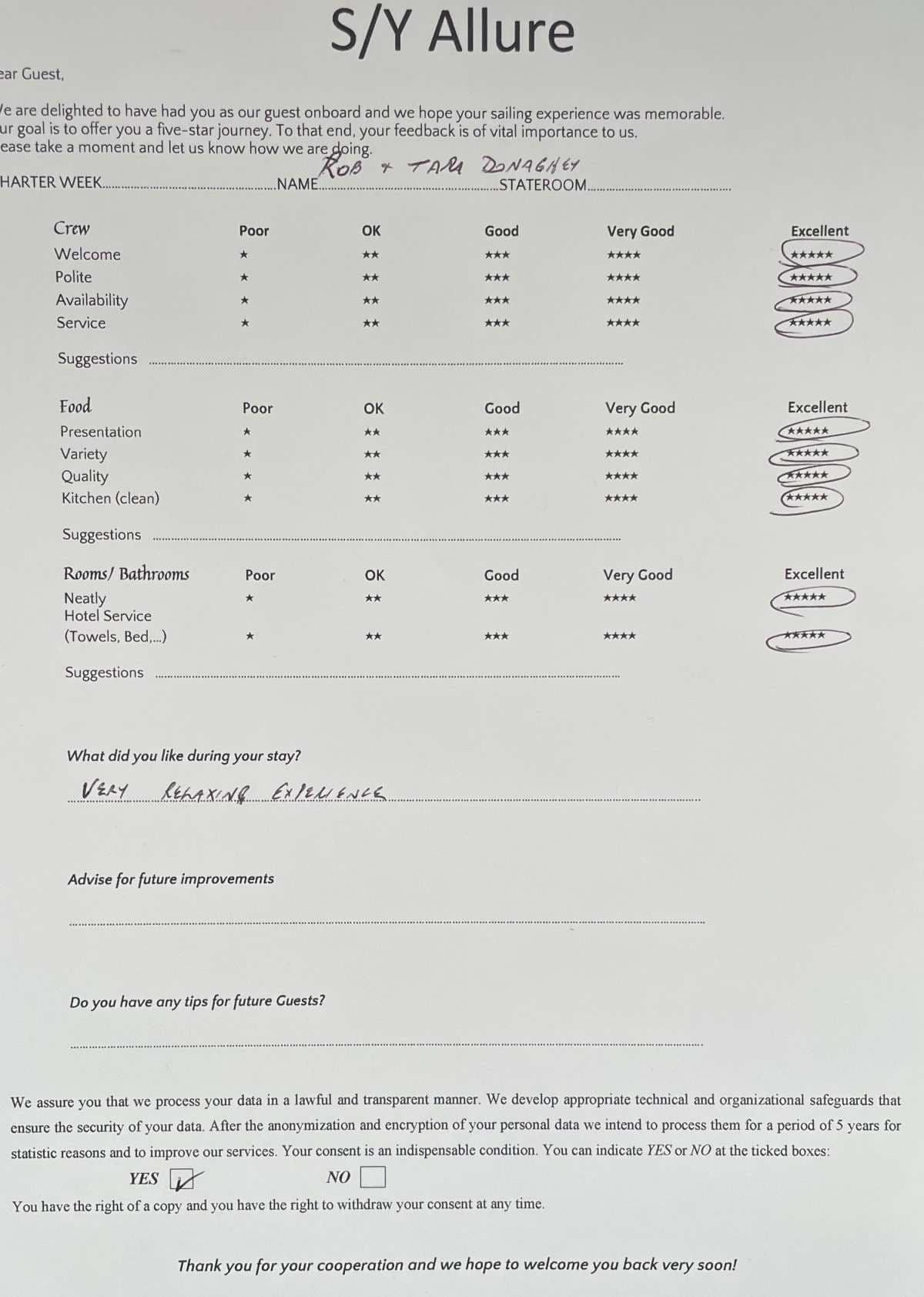 ALLURE guest review