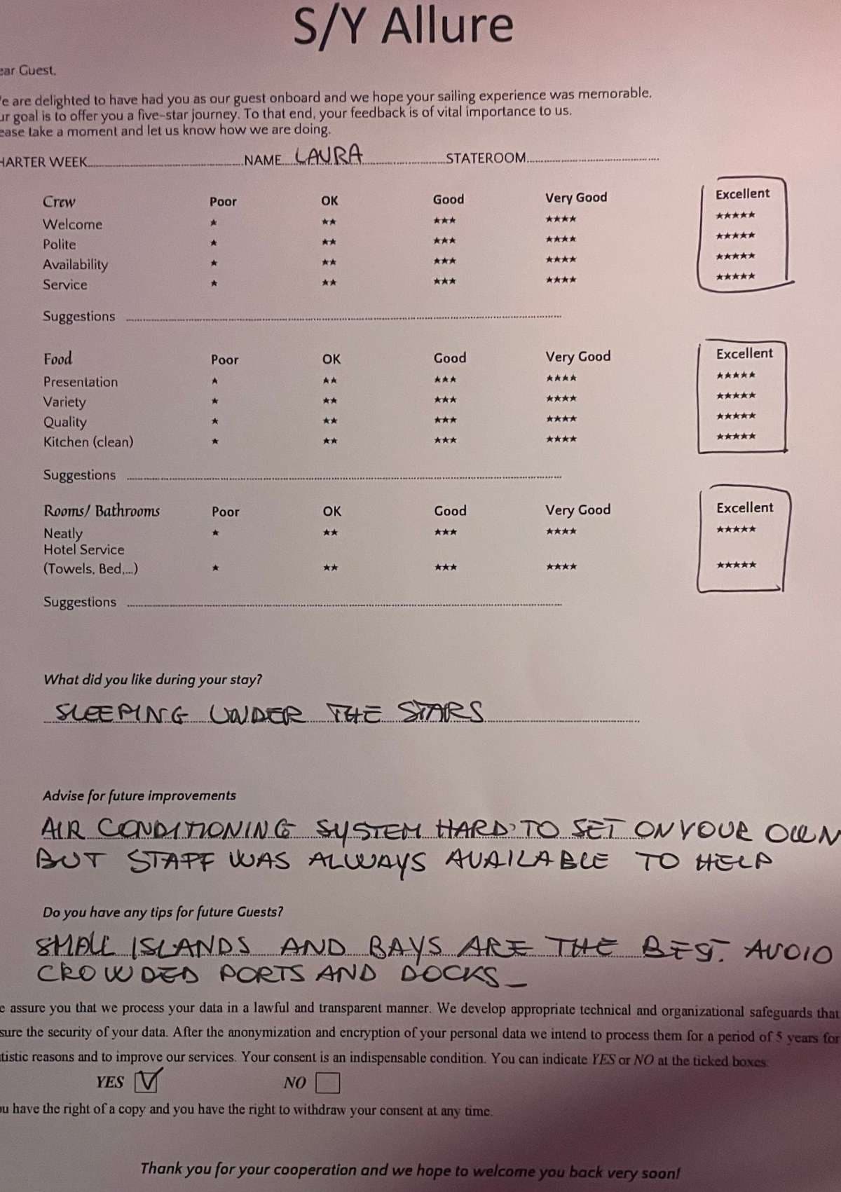 ALLURE guest review