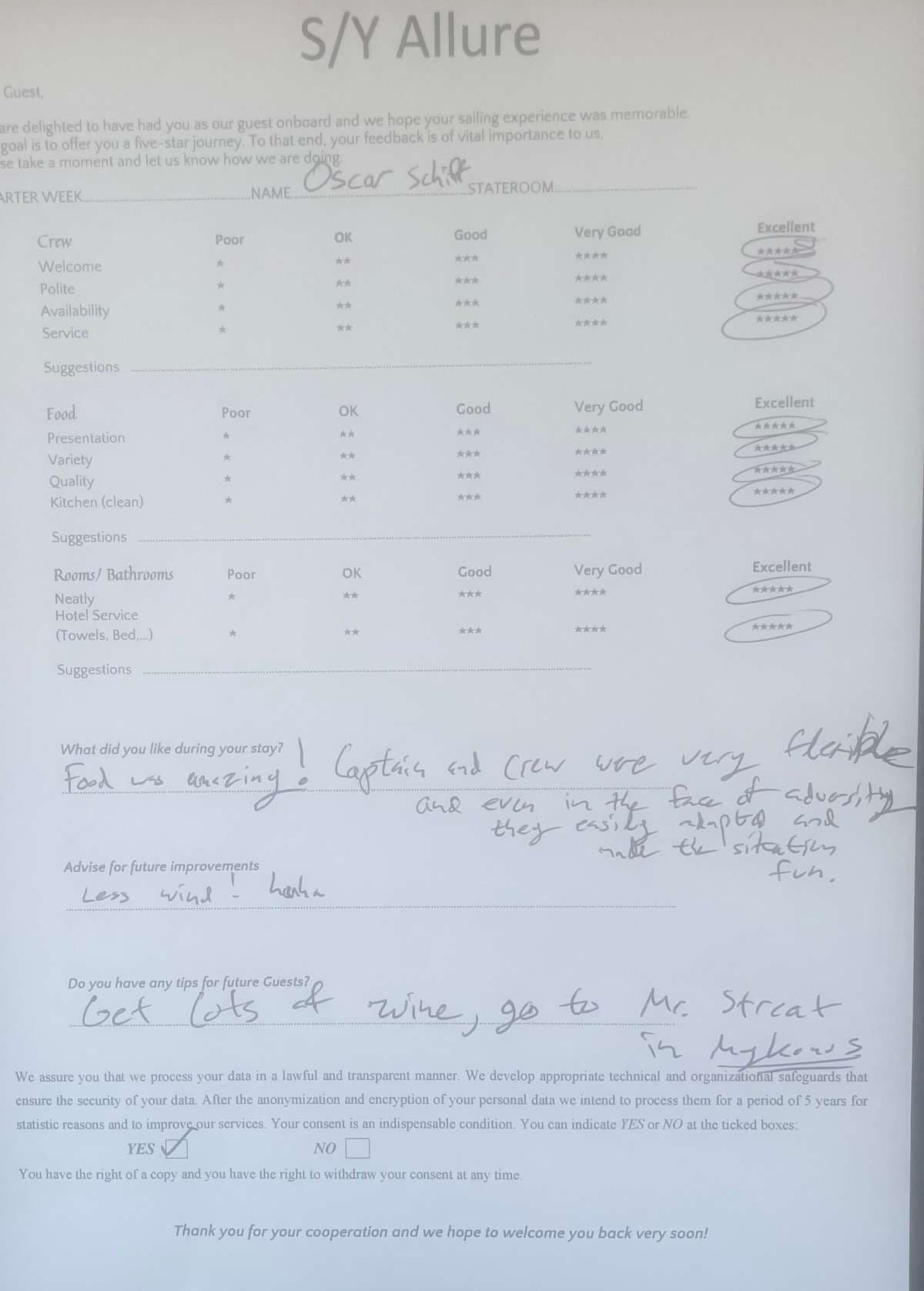 ALLURE guest review