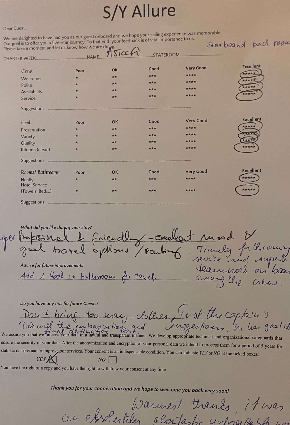 ALLURE guest review