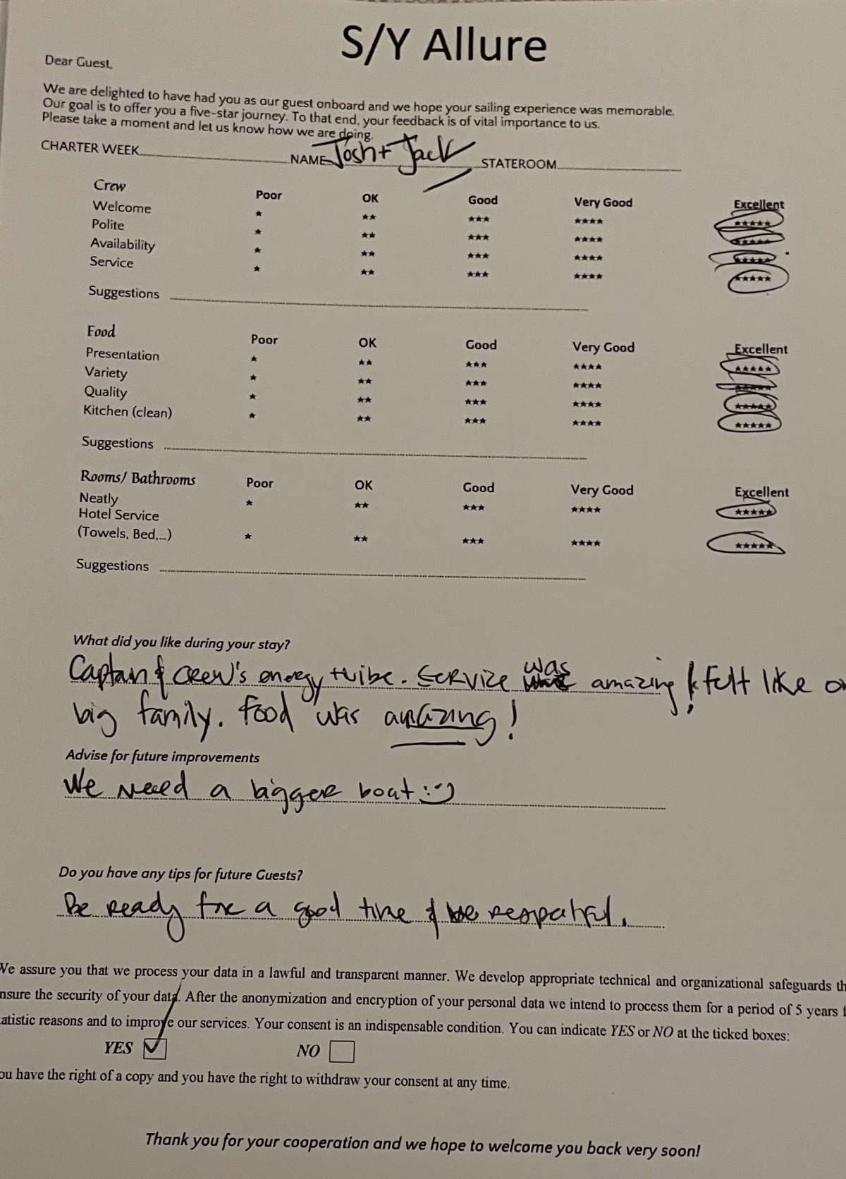 ALLURE guest review