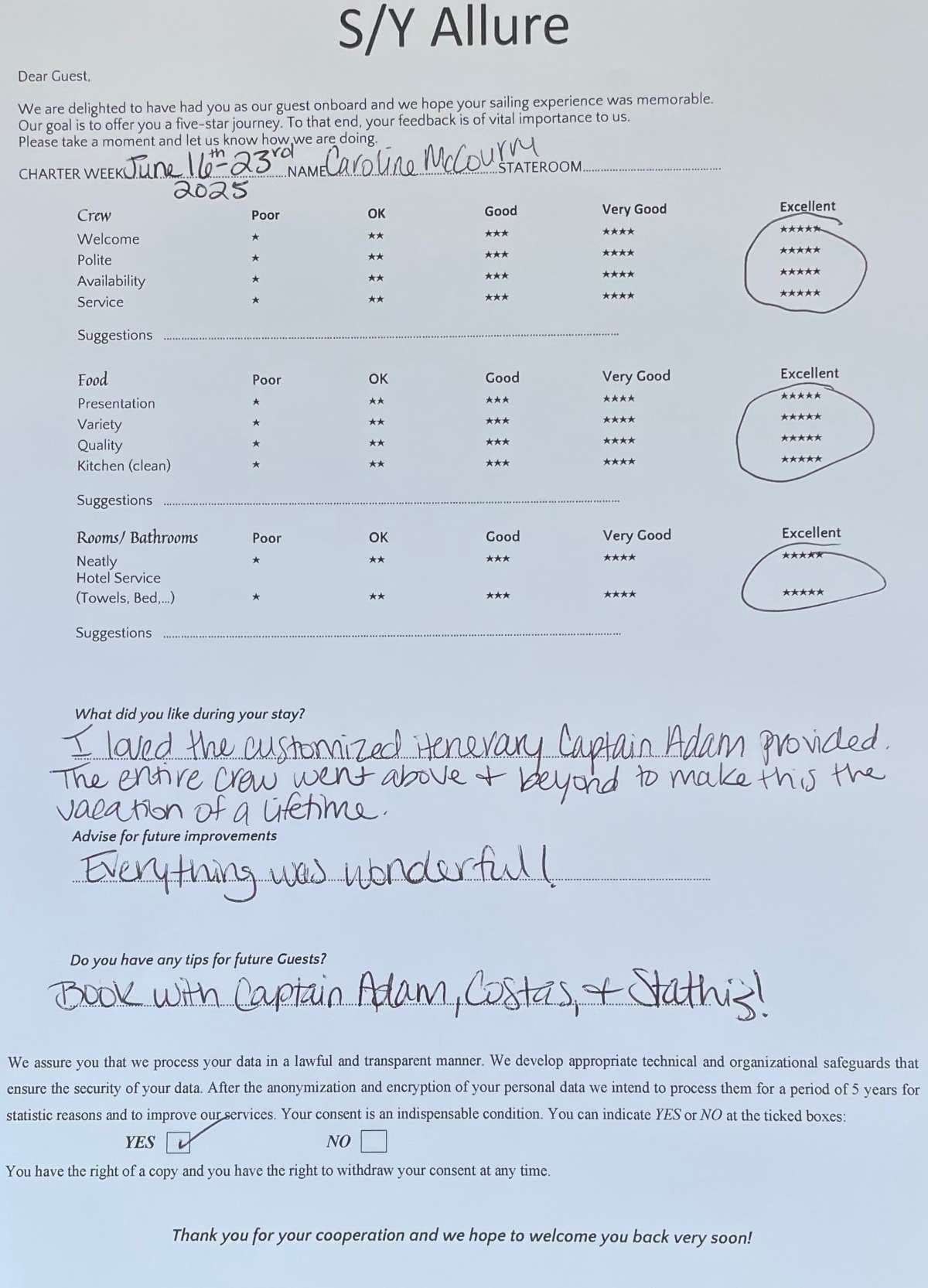 ALLURE guest review