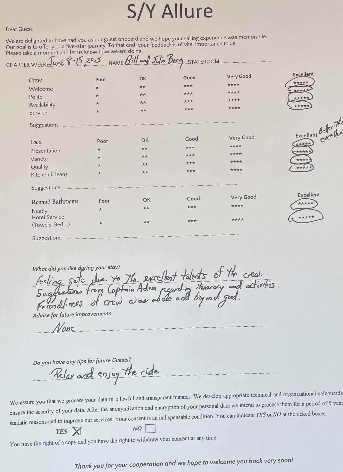 ALLURE guest review