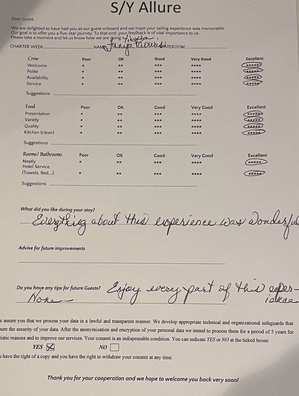 ALLURE guest review
