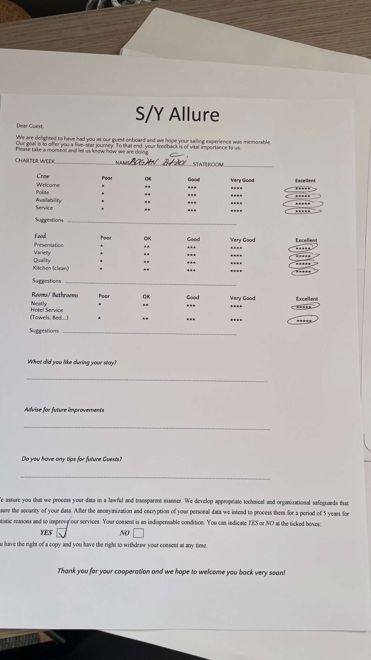 ALLURE guest review