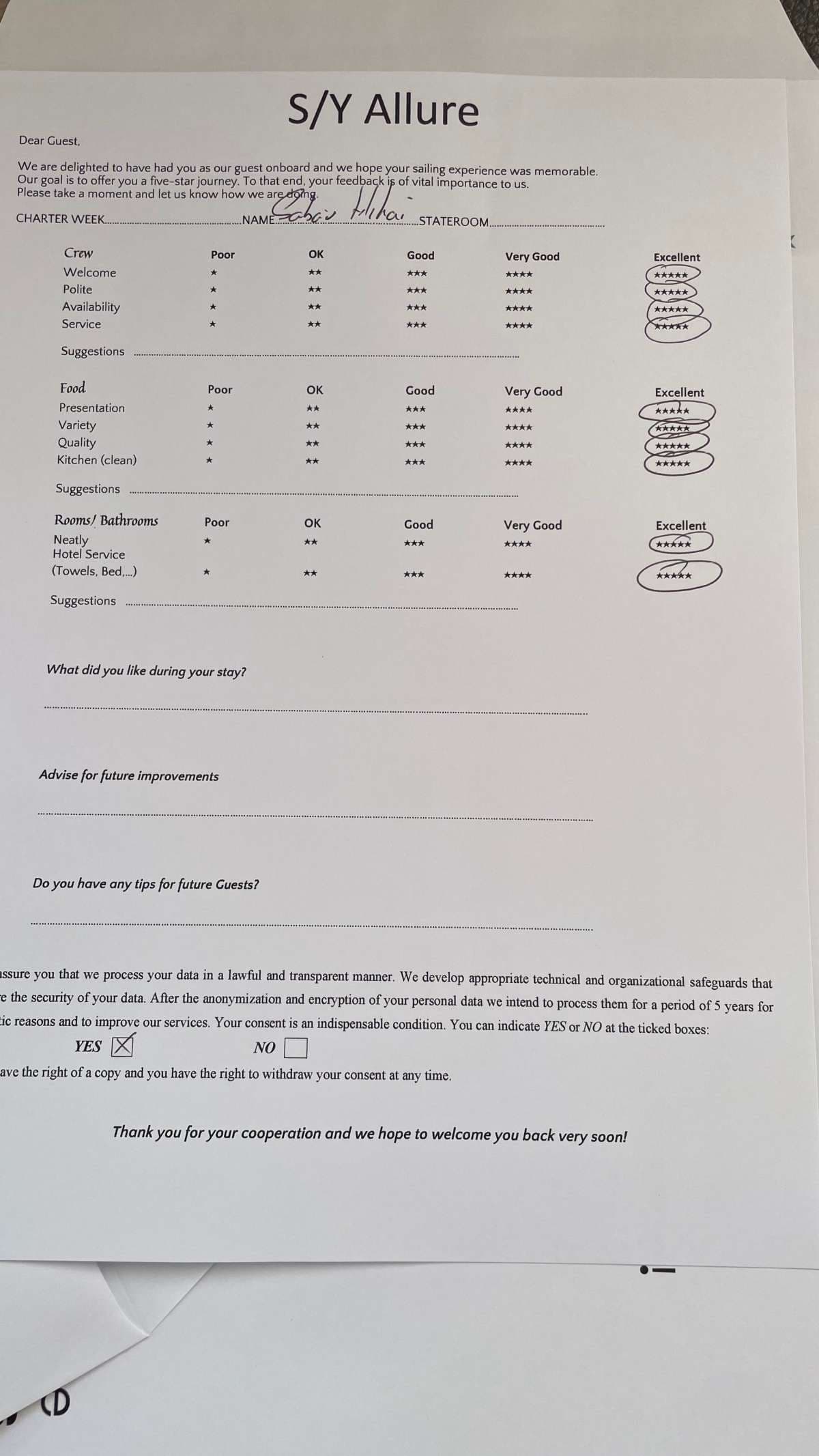 ALLURE guest review