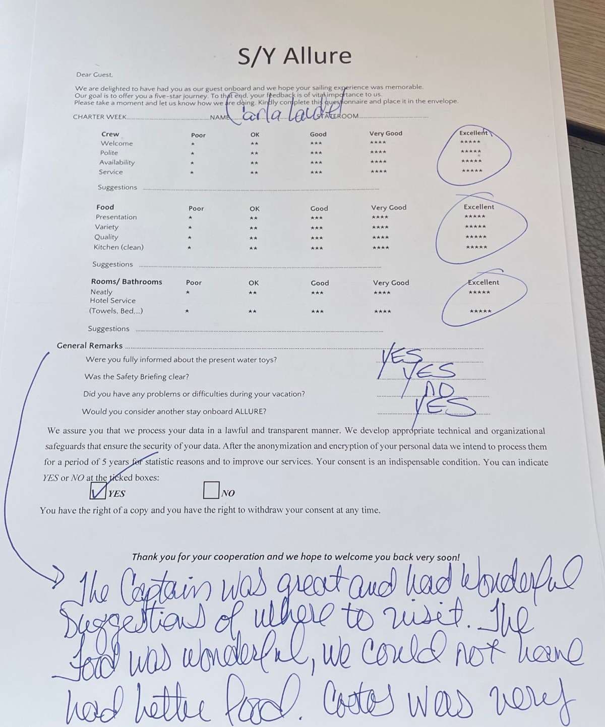 ALLURE guest review