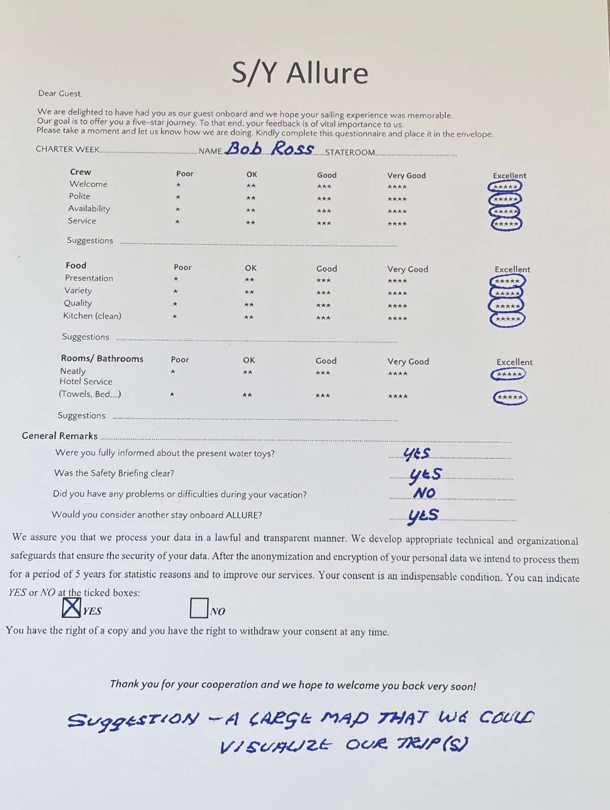 ALLURE guest review