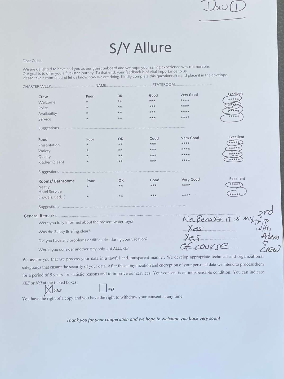 ALLURE guest review