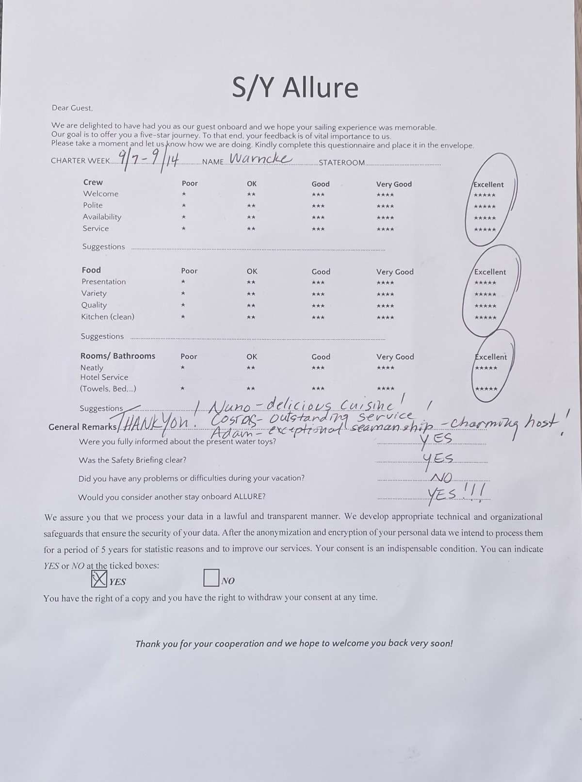 ALLURE guest review