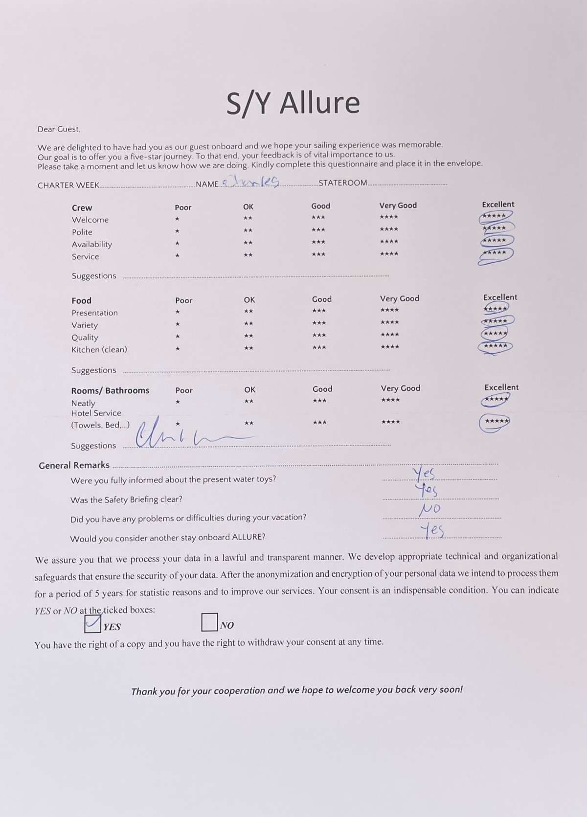 ALLURE guest review