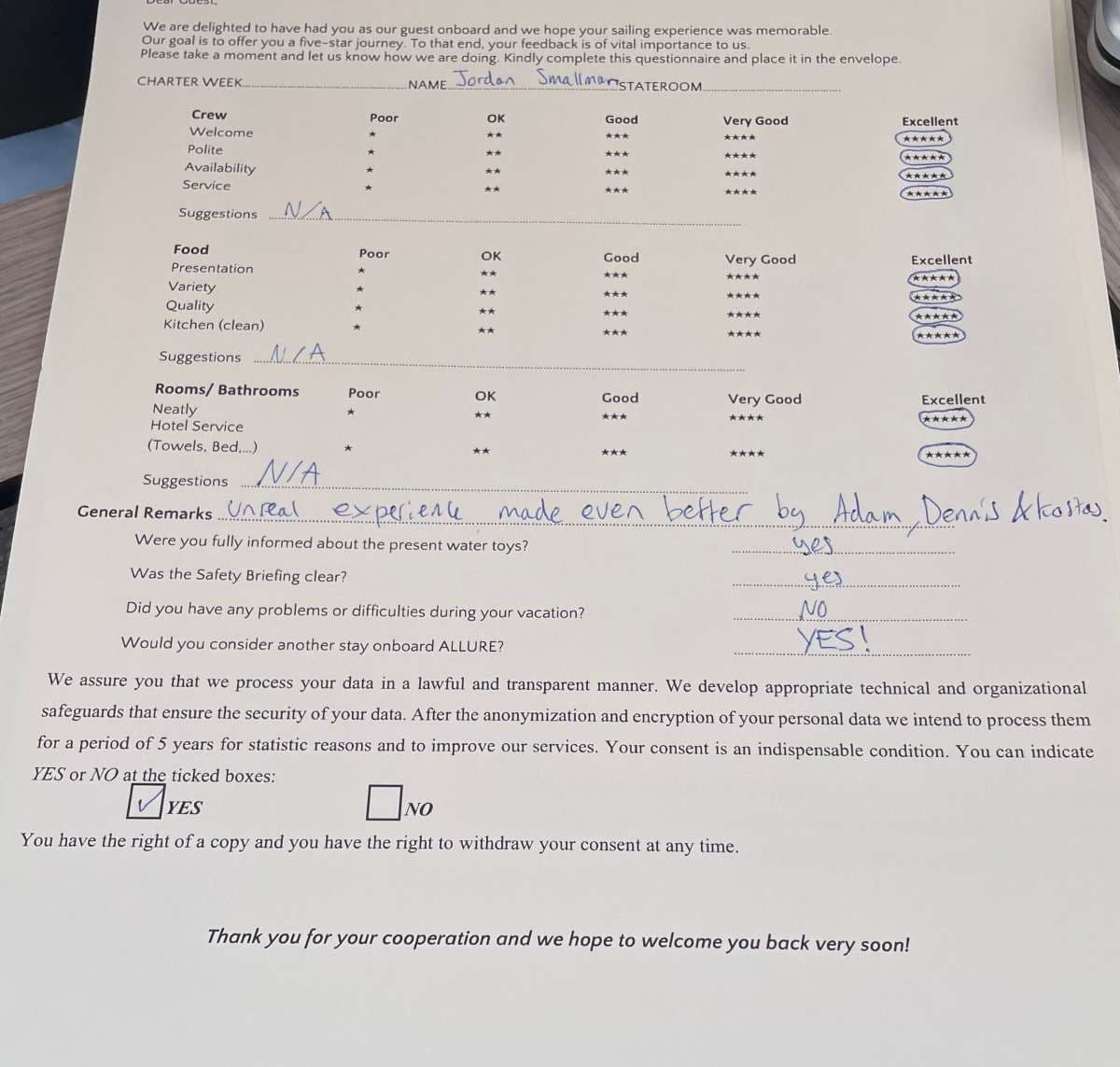 ALLURE guest review
