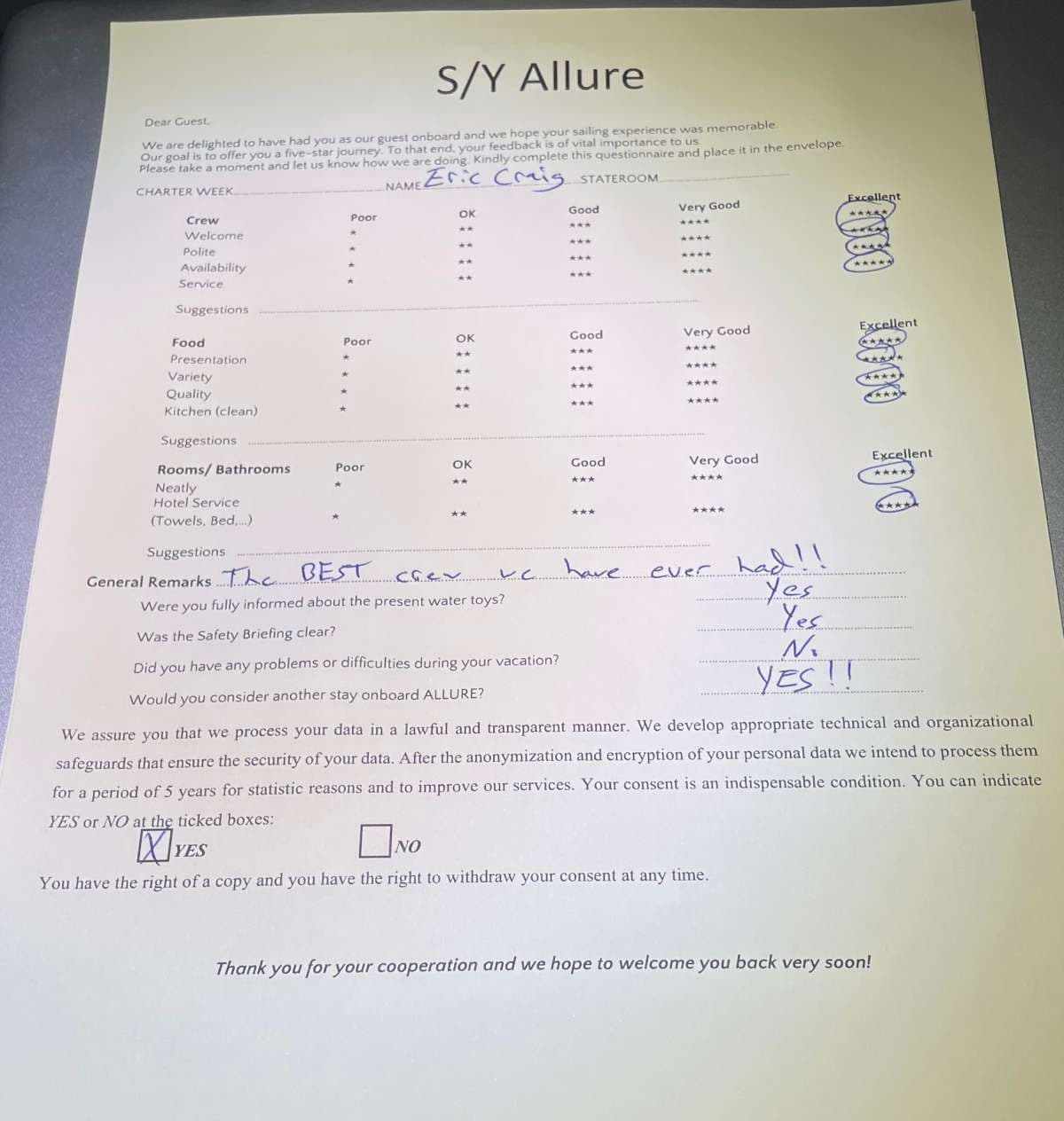 ALLURE guest review