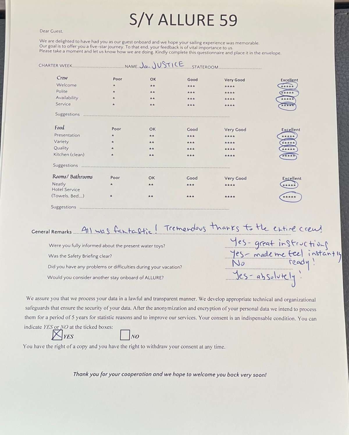 ALLURE guest review
