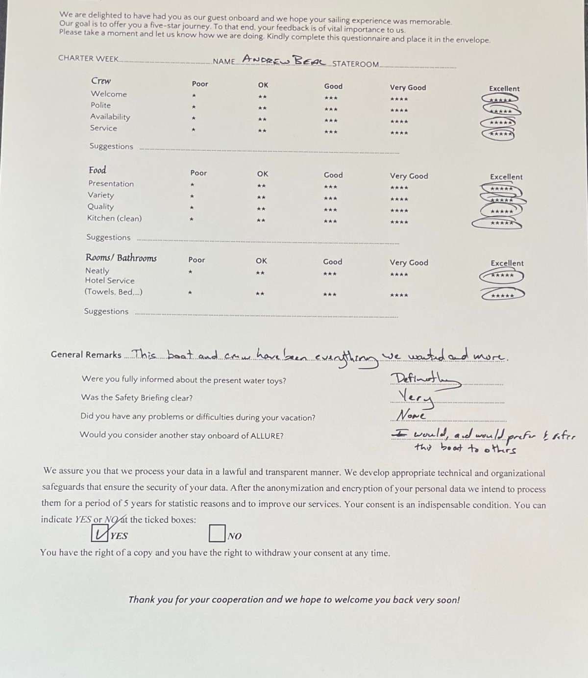 ALLURE guest review