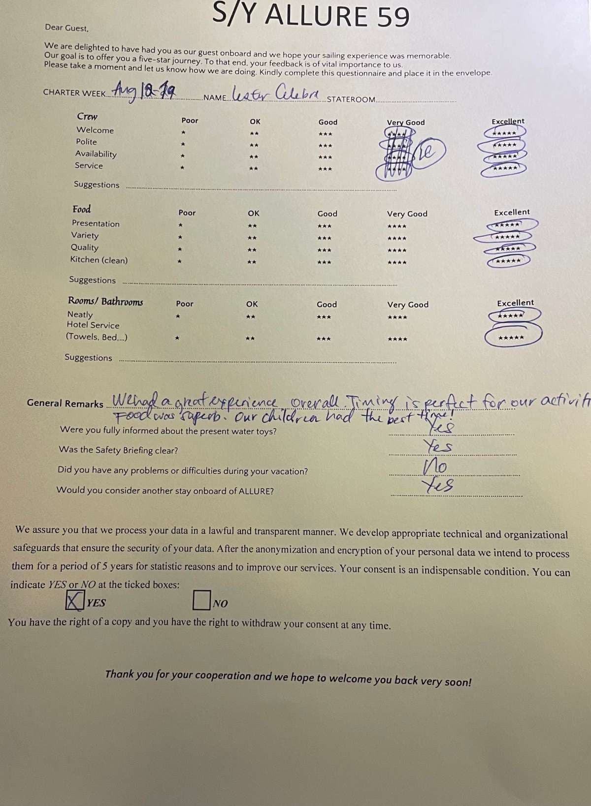 ALLURE guest review