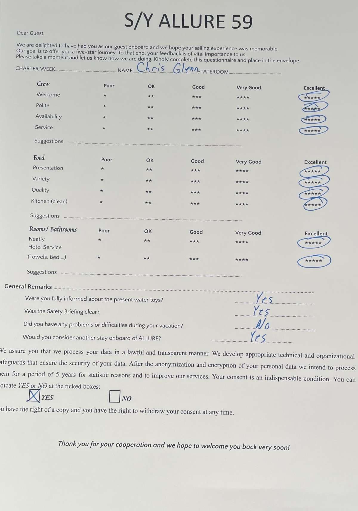 ALLURE guest review